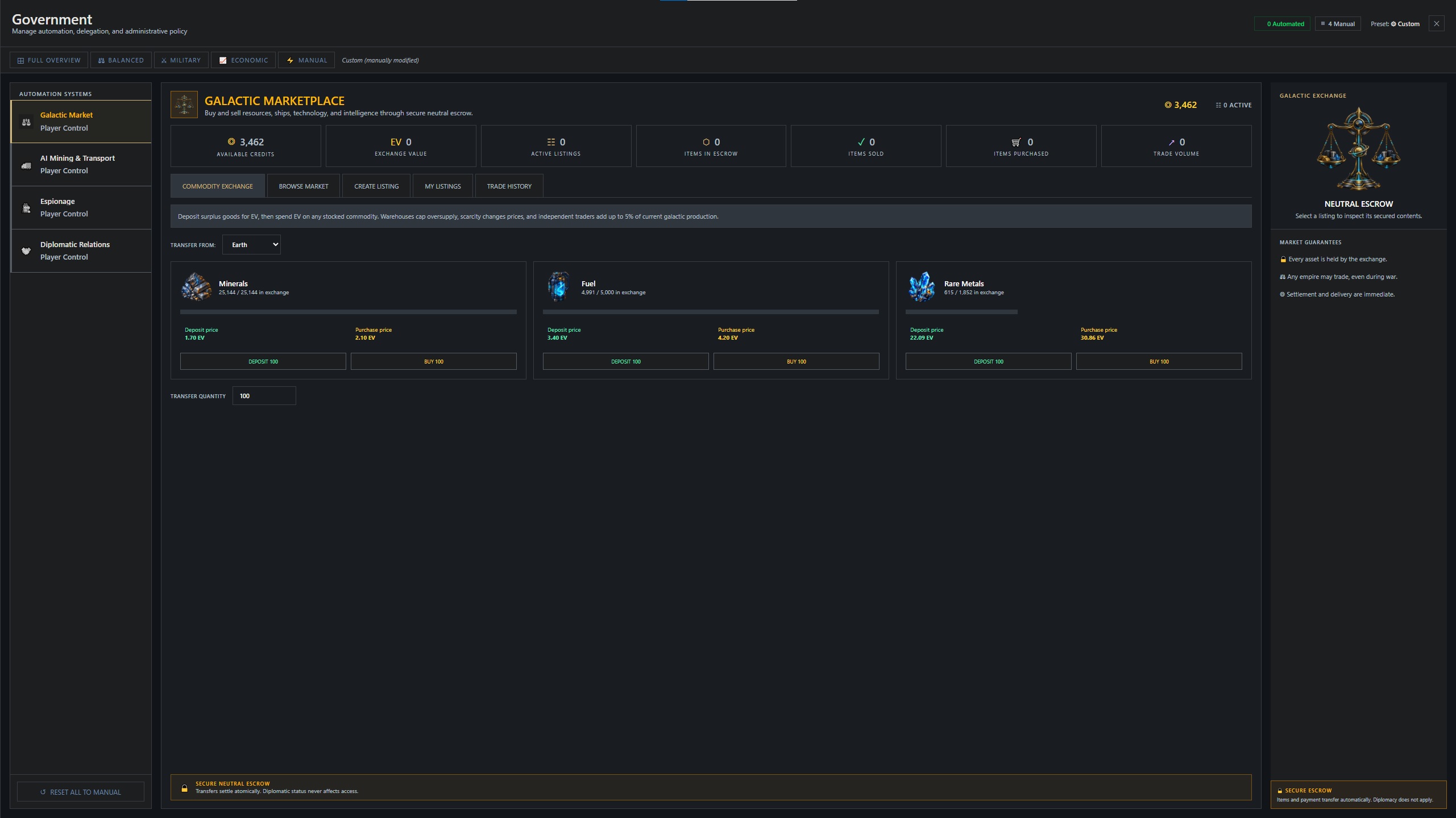 Trade through the Galactic Marketplace